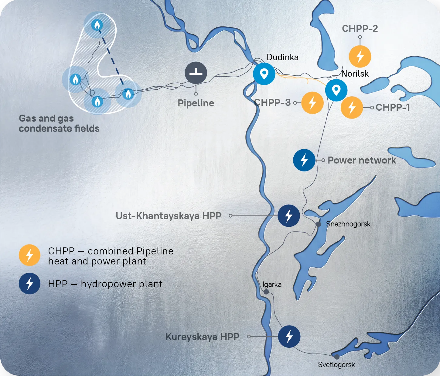 Energy infrastructure